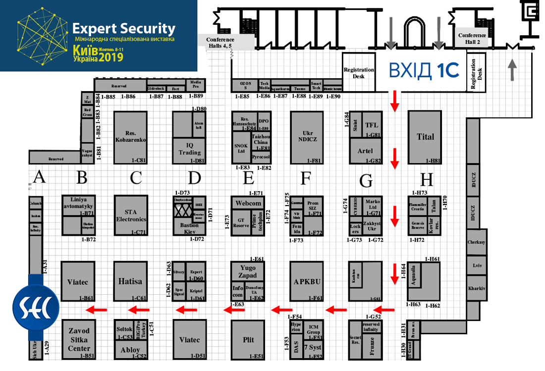 sec group map expert security 2019